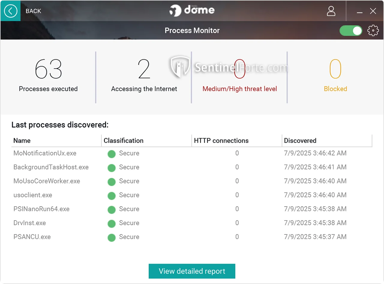 Panda Free Antivirus 2025 full system scan results screenshot
