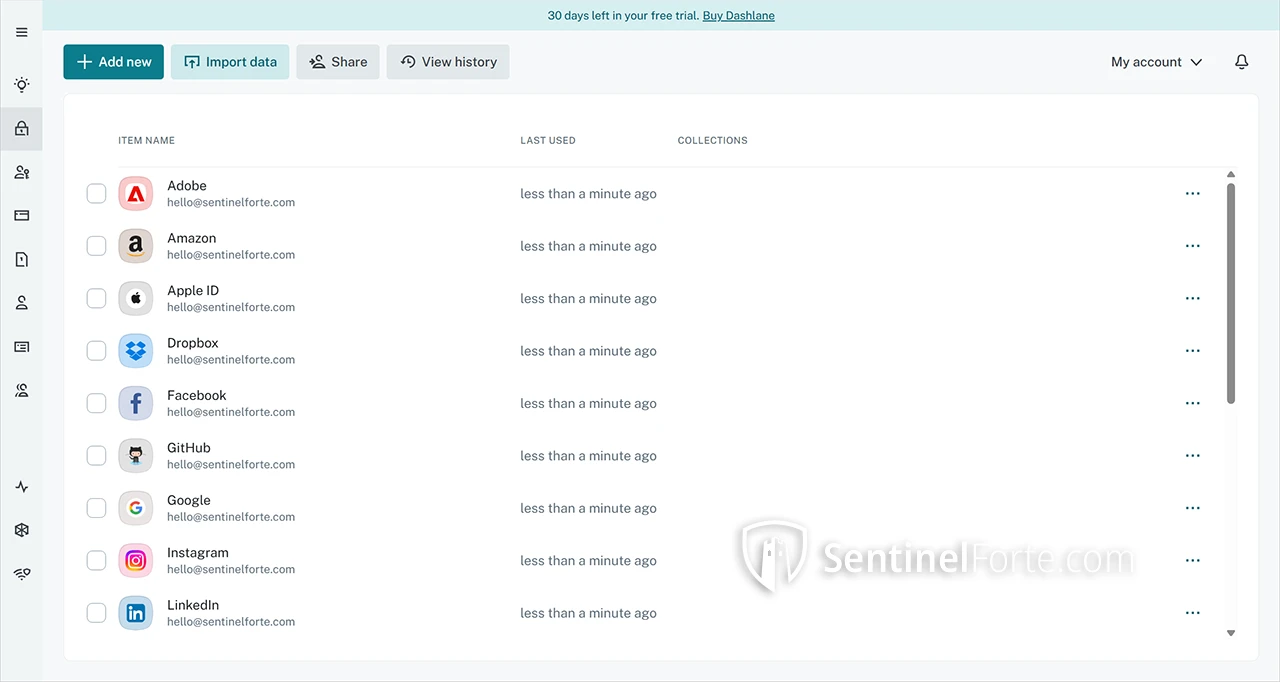 Dashlane Password Manager 2025 dashboard screenshot showing saved logins