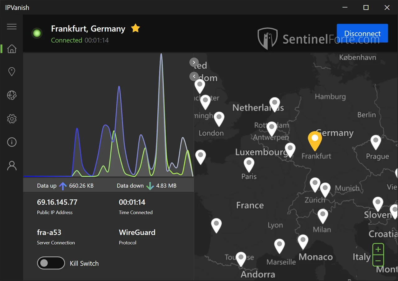 IPVanish VPN 2025 main interface screenshot
